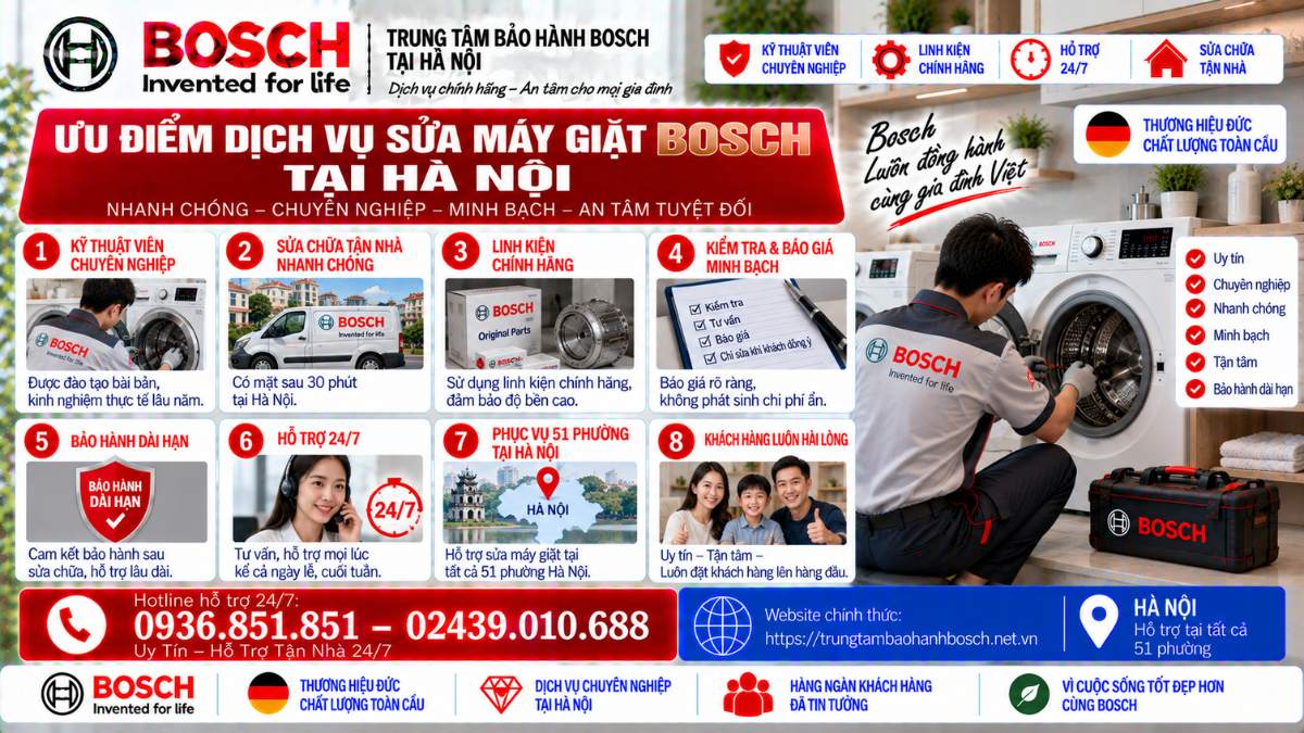 Ưu Điểm Dịch Vụ Sửa Máy Giặt Bosch Tại Hà Nội Website chính thức: https://trungtambaohanhbosch.net.vn