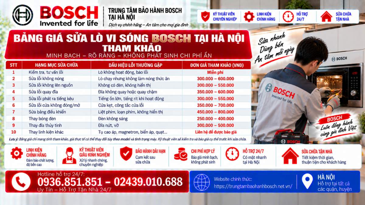 Bảng Giá Sửa Lò Vi Sóng Bosch Tại Hà Nội Tham Khảo Website chính thức: https://trungtambaohanhbosch.net.vn/