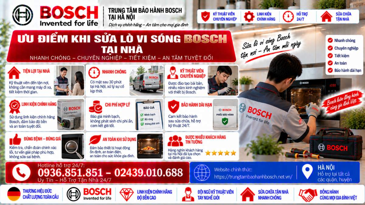 Ưu Điểm Khi Sửa Lò Vi Sóng Bosch Tại Nhà Website chính thức: https://trungtambaohanhbosch.net.vn/