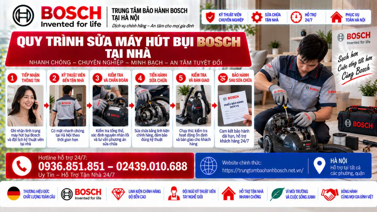 Quy Trình Sửa Máy Hút Bụi Bosch Tại Nhà Website chính thức: https://trungtambaohanhbosch.net.vn/