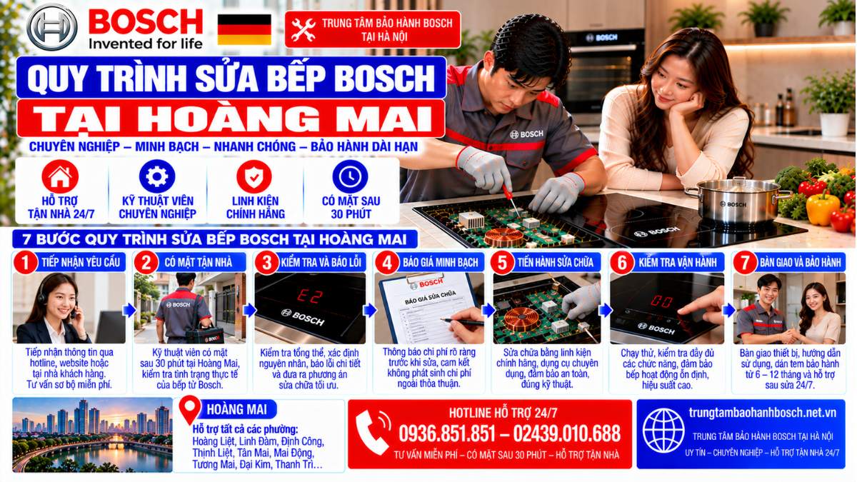 Quy Trình Sửa Bếp Bosch Tại Hoàng Mai Website: trungtambaohanhbosch.net.vn