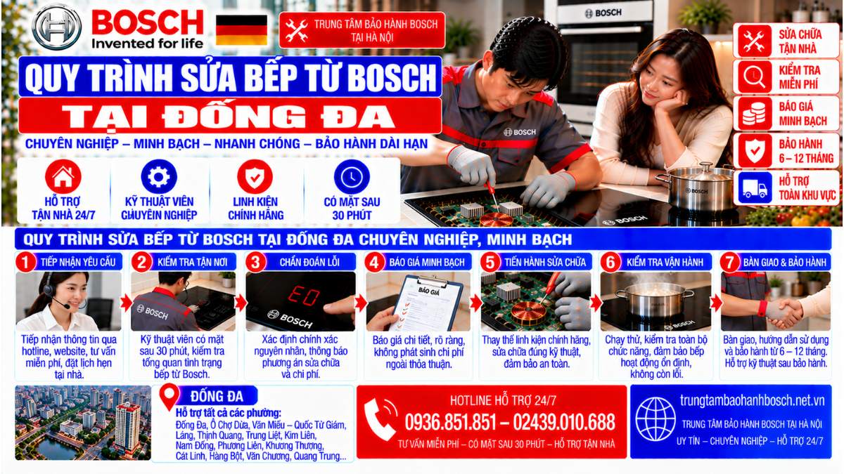 Quy trình sửa bếp từ Bosch tại Đống Đa Website: trungtambaohanhbosch.net.vn