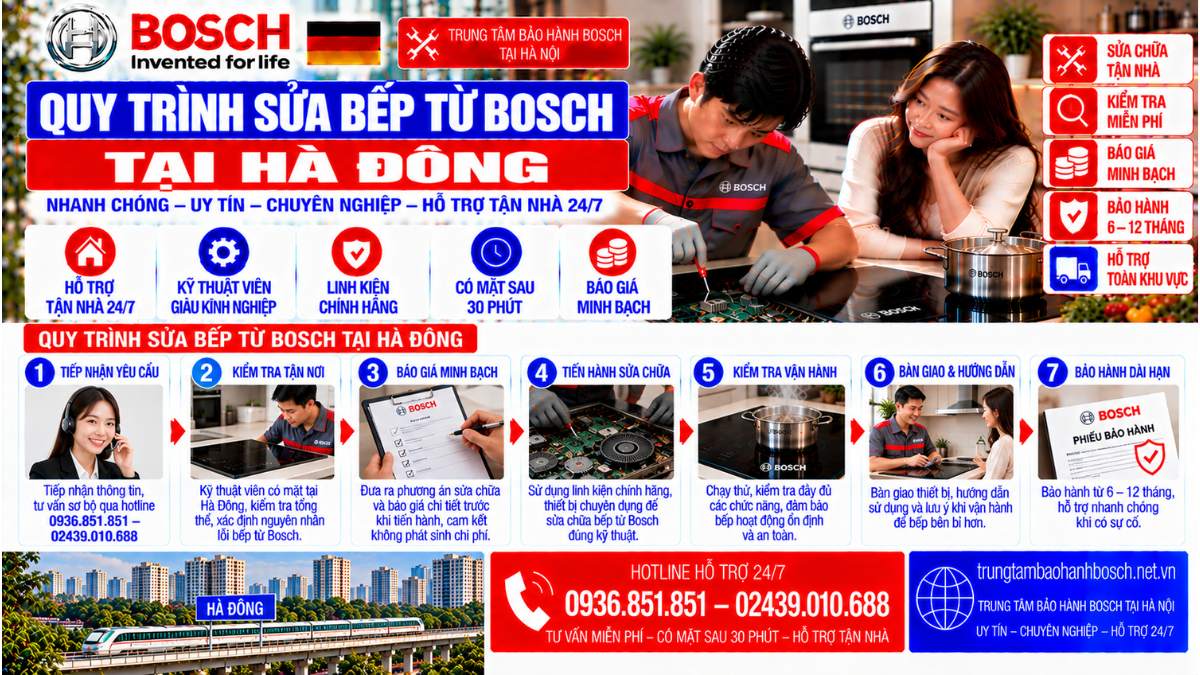 Quy trình sửa bếp từ Bosch tại Hà Đông Website: trungtambaohanhbosch.net.vn