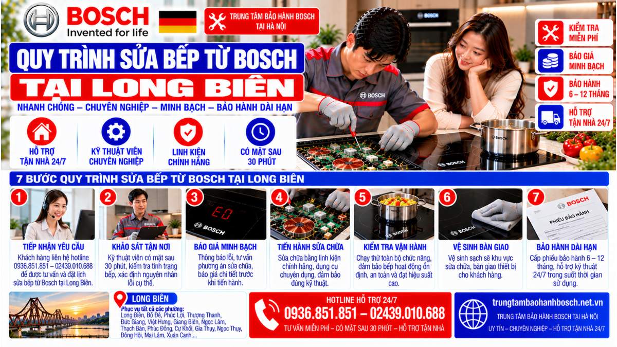 Quy trình sửa bếp từ Bosch tại Long Biên Website: trungtambaohanhbosch.net.vn